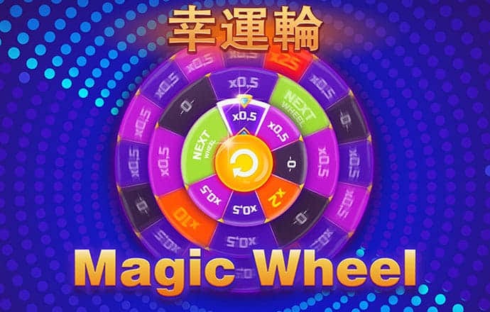 c7娱乐模拟器